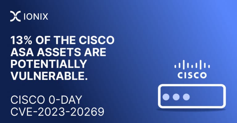 Insights On Cisco VPN Zero-Day Exploitation (CVE-2023-20269)